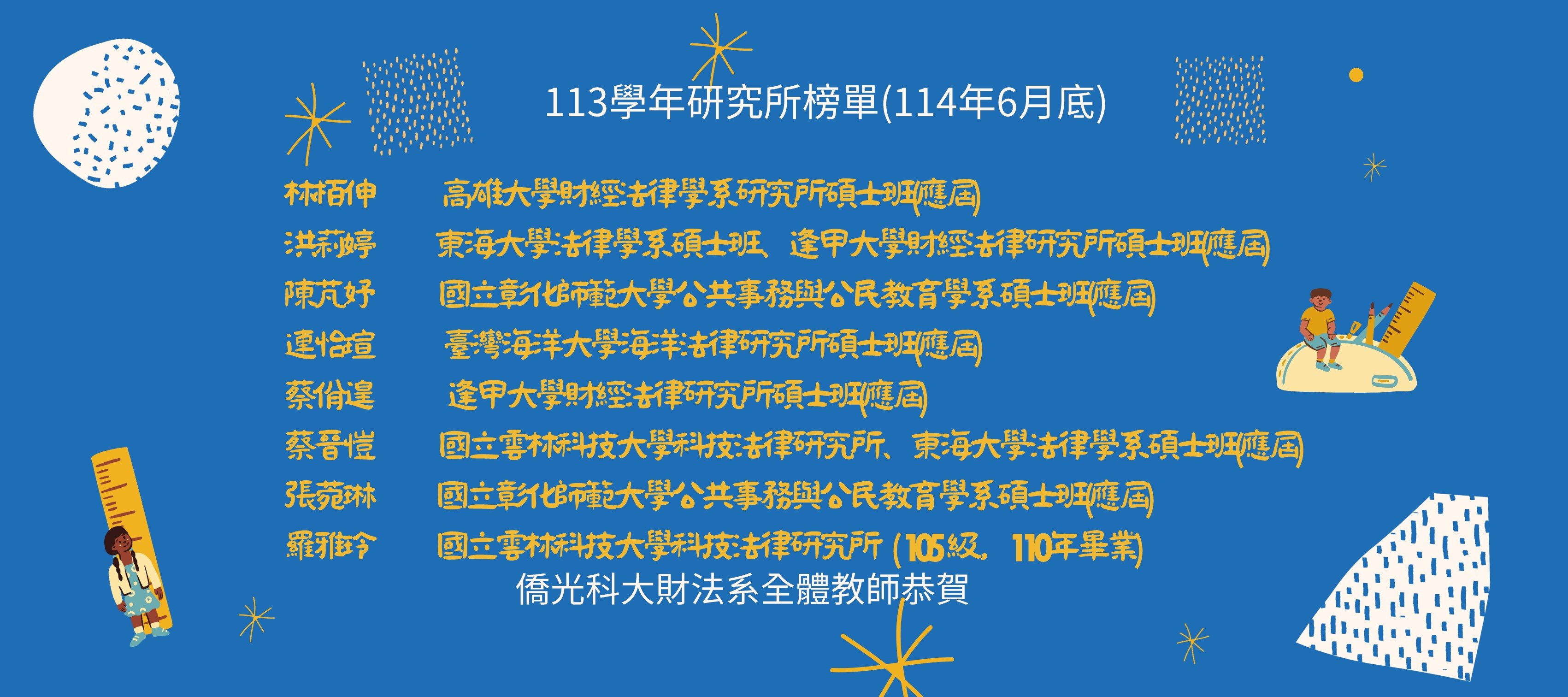 113學年研究所榜單