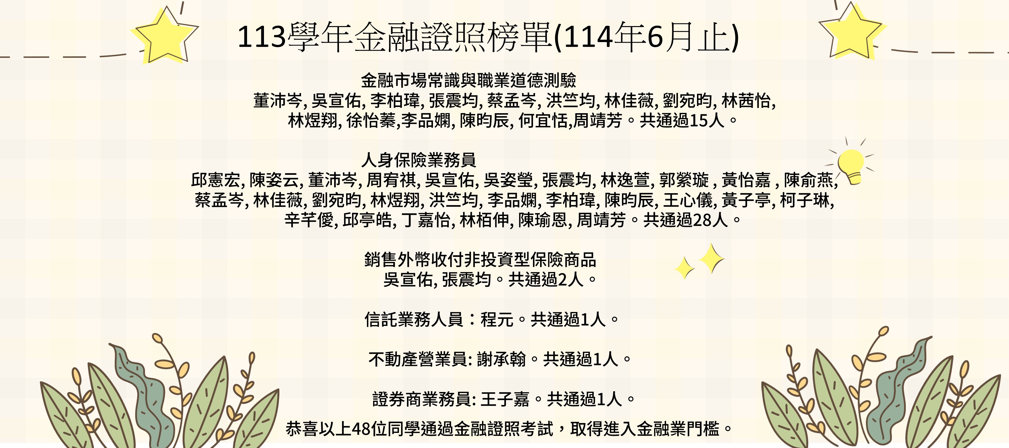 113學年金融證照榜單